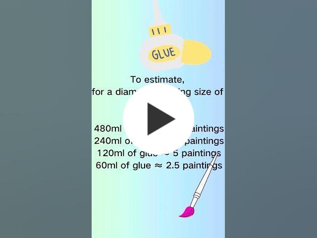 ARTDOT-Diamond painting-review video